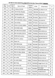 2015 Scholarship & Bursary Result Primary 奖助学金小学组