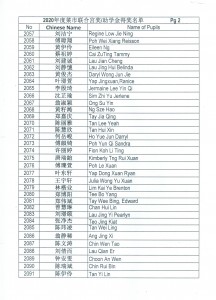 菜市联合宫2020年度奖助学金获奖名单2
