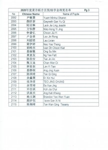 菜市联合宫2020年度奖助学金获奖名单3