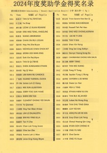 Result1